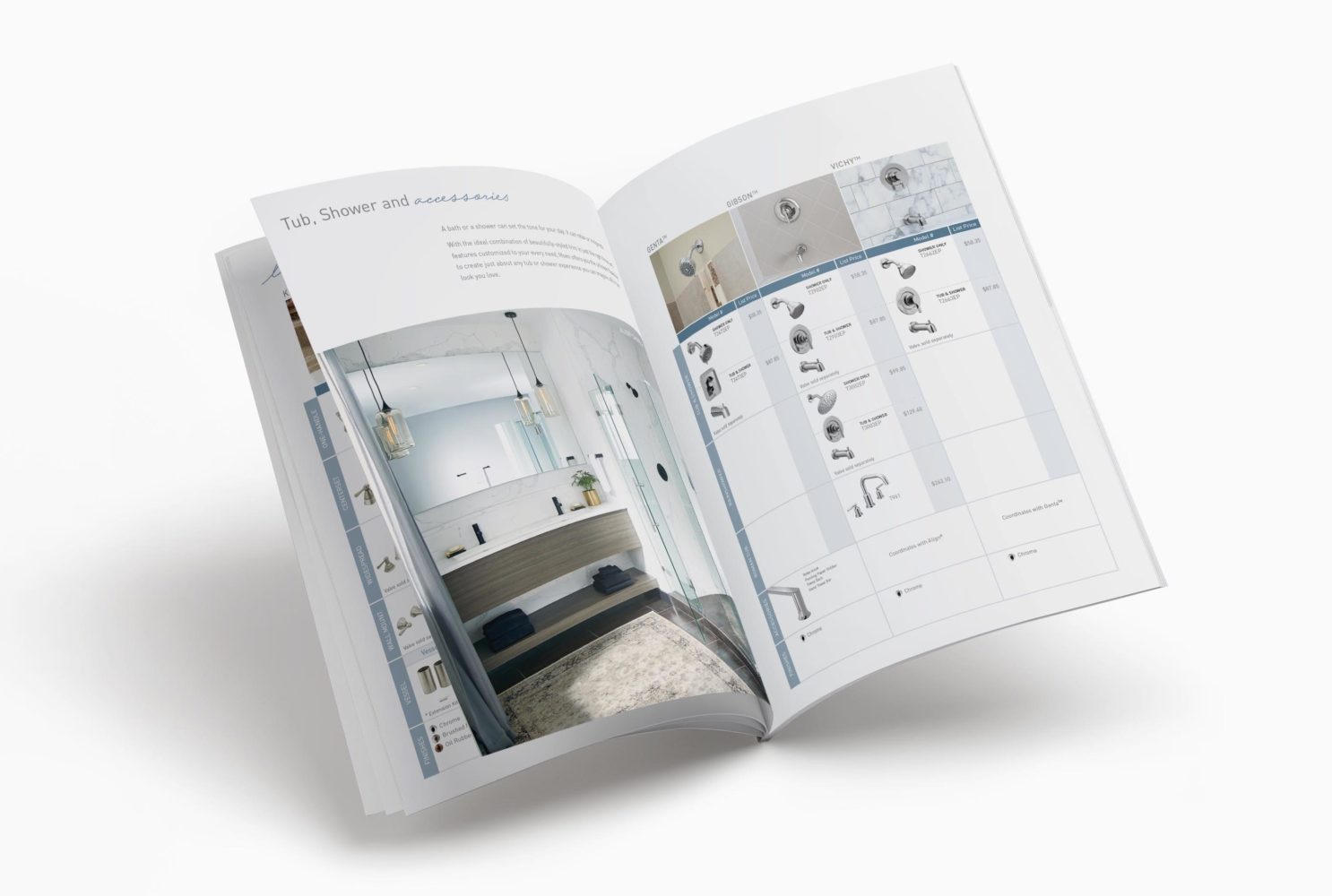 MOEN_QRG_Inside | DENNISON CREATIVE